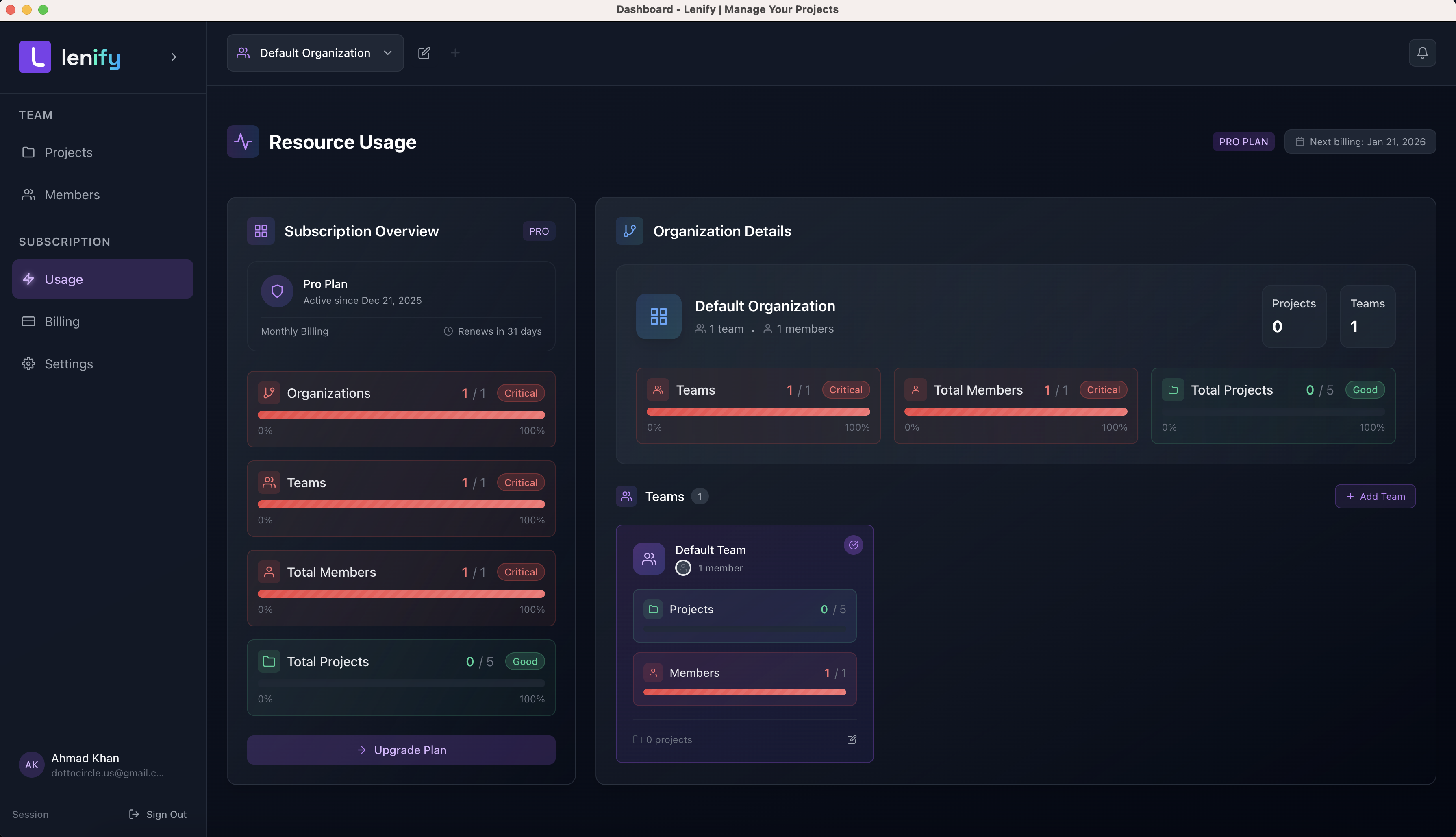 Usage Monitoring Dashboard